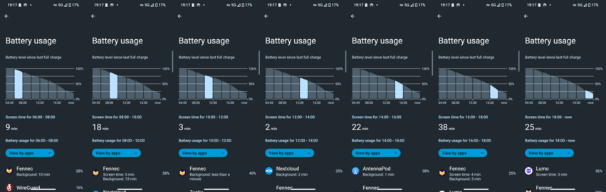Stitched screenshots of android battery consumption